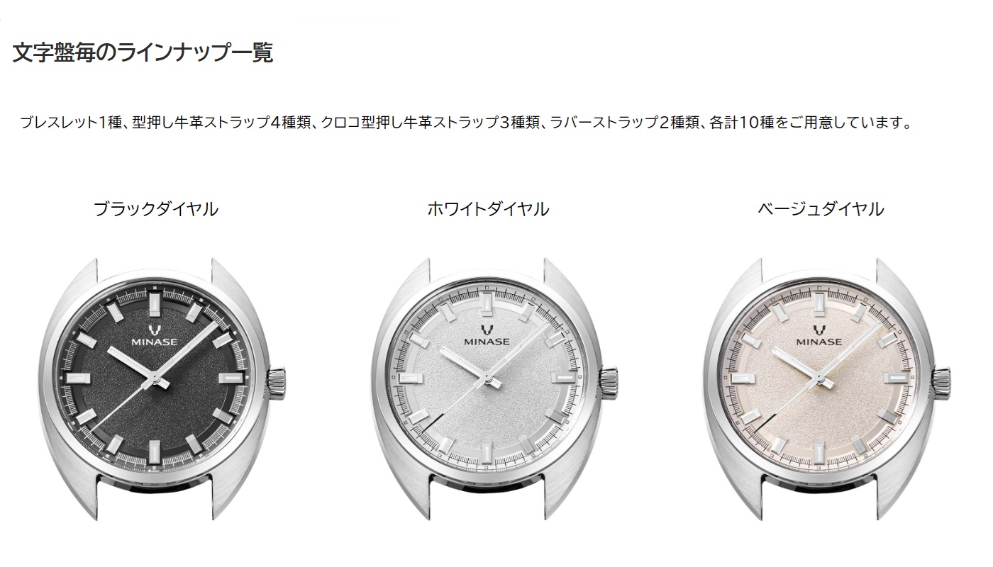 ラインナップ